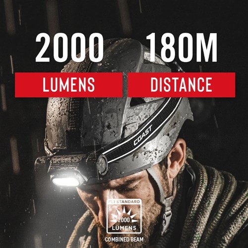 WPH34R - Water & Dust Proof Rechargeable LED Headlamp - 2000 Lumens