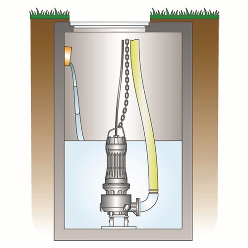 ZEN-KBS3F/220 RING STAND FOR ZUG PUMP