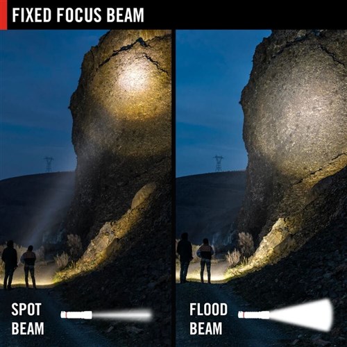 WPH30R - Waterproof & Dust Proof Dual-Colour White + Red Beam Headlamp - 1000 Lumens