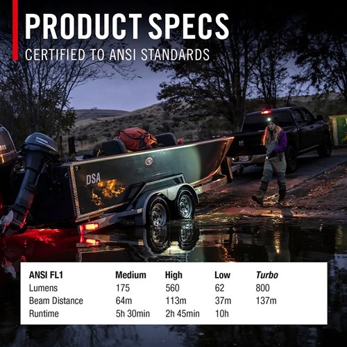 FLX40R - Coast LED Headlamp with Tri-Colour & Twist Focus | 137m Turbo Beam | 800 Lumen | Max 10hr