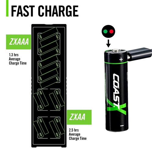 Coast ZXCS16 - Zithion-X 16-Port Battery Charging Station